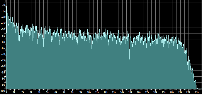 0hz